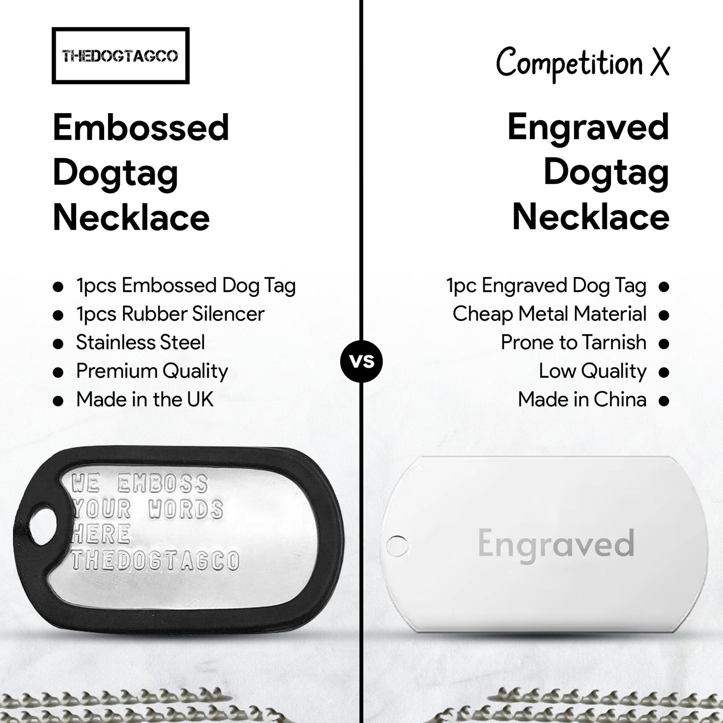 Military Dog Tag Stainless Steel Single Keychain, Emergency, Luggage Tag, Supplied supplied with 4" chain - TheDogTagCo