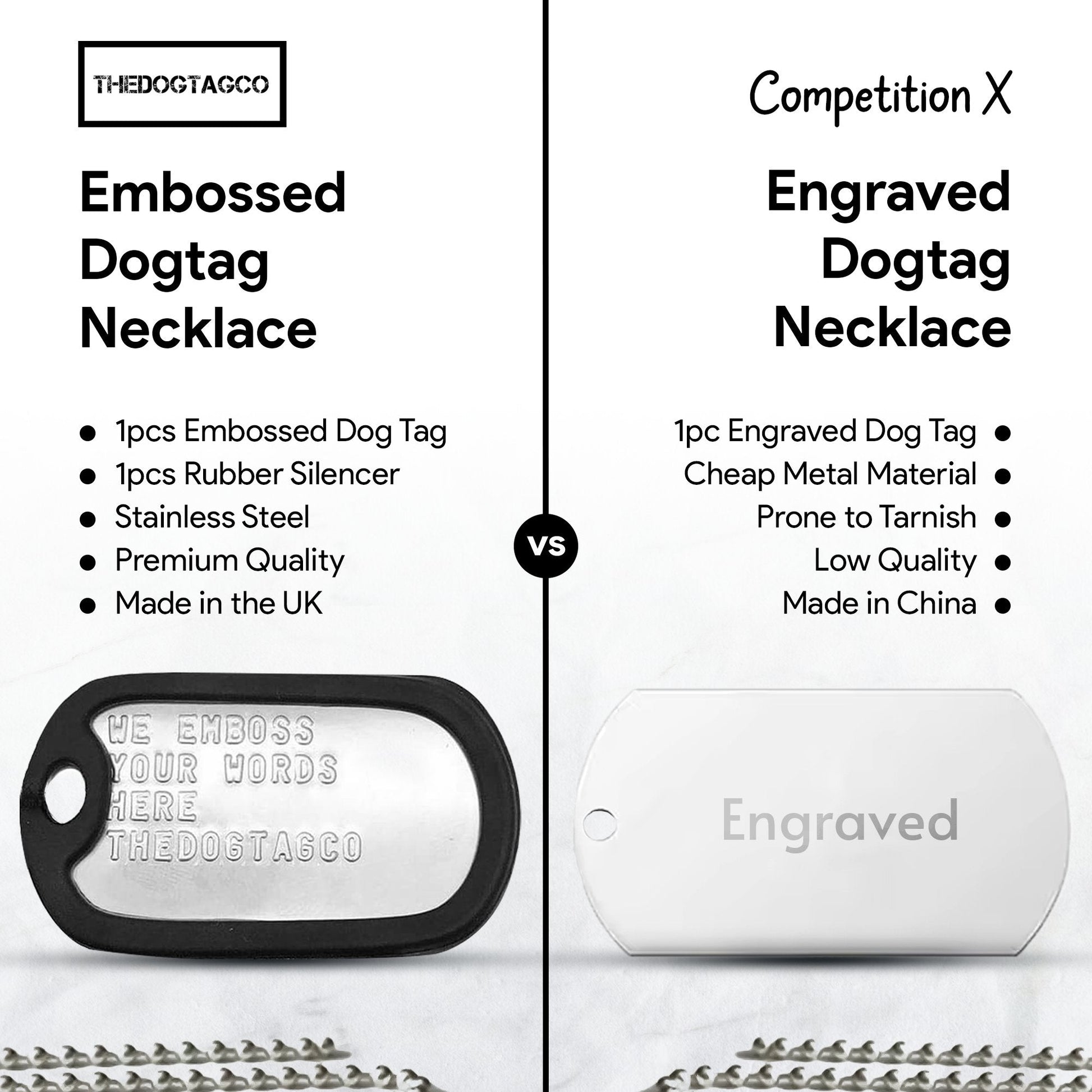 Military Dog Tag Stainless Steel Single Keychain, Emergency, Luggage Tag, Supplied supplied with 4" chain - TheDogTagCo